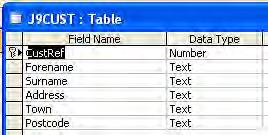 marks Primary key correct Table created Correct fields & field types