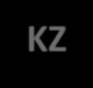 KZ-VRC HD