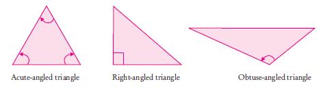 Types of triangles based on angles If all the angles of a triangle are less than 90 0, then it is called an acute-angled triangle.