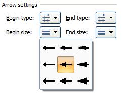 Select the Line Style command within the dialog box displayed.
