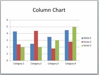 Changing the background colour in the chart Open a presentation called Chart formatting.