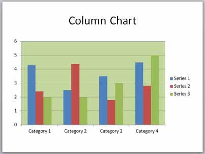 Changing the column, bar, line or pie slice colours in the chart You can apply colours to the elements within your chart.