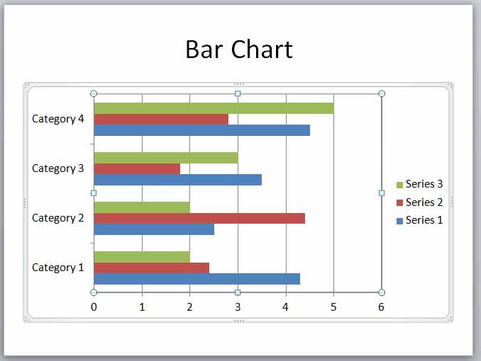 PowerPoint 2010 Foundation Page 142 Experiment with applying different colours to other columns within the chart. Display the second slide containing a bar chart.