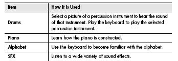20. WONDERLAND [OM page 30] A selection of entertaining, education-based musical games for the beginner (and the non-beginner). a.