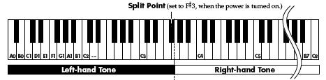 7. Using sounds together SPLIT VOICE (this splits the keyboard and allows you to have one tone in one hand, and one in the other) [OM page 57] a. Choose a tone, this will become the right hand tone.