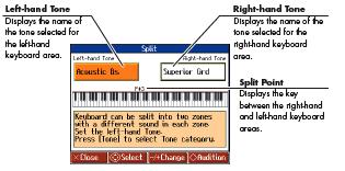 d. To change the SPLIT POINT; i. First use the CURSOR BUTTONS to choose the KEYBOARD on the screen. ii. Then use the -/+ BUTTONS to change the SPLIT POINT. e. To cancel SPLIT PERFORMANCE: f.