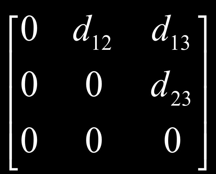 Lighthouses Lighthouses coordinates L2 L1 L3 Derive a distance matrix D = Computes an orthogonal basis using QR