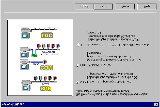 Figure 2 Network Wizard Micro-DCI DataLink communications protocol. This communications protocol is standard with each Micro-DCI product.