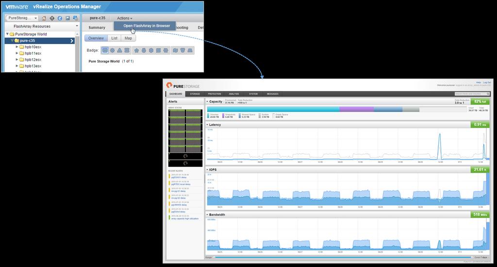 Environment Launching the Purity GUI from vrealize Operations Manager Launching the Purity GUI from vrealize Operations Manager You can