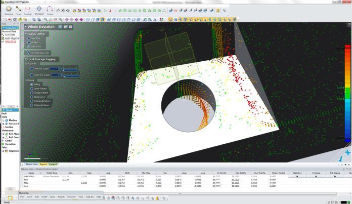 Comparing scan with CAD model (on the right side is tollerance scale +/- 0,2) [Geomagic Control] As you can see in Pic. 5.