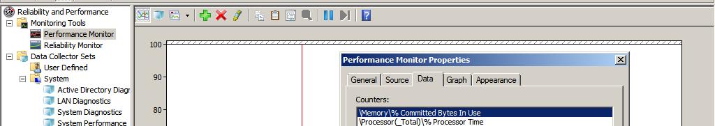 Performance Monitor Properties We right click on the