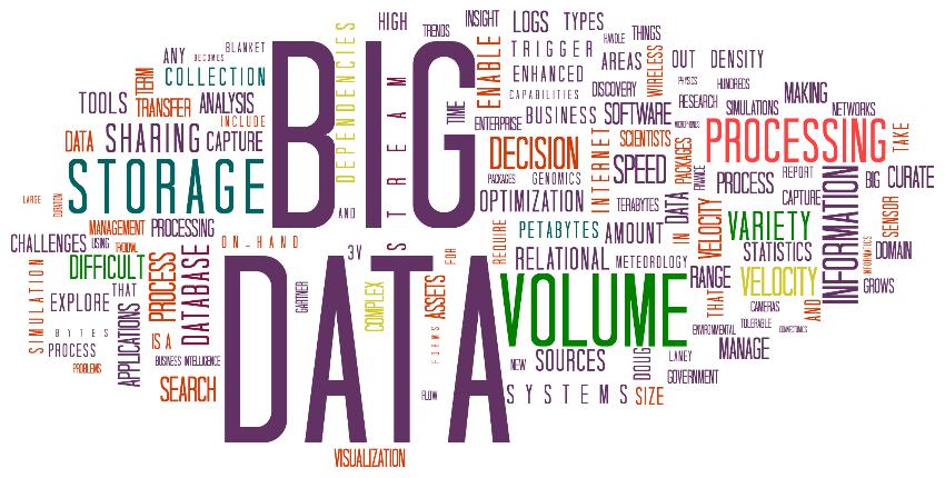the rest of this course Volume size does mattes (thousands of TBs of data) Veracity data is often incomplete/inconsistent