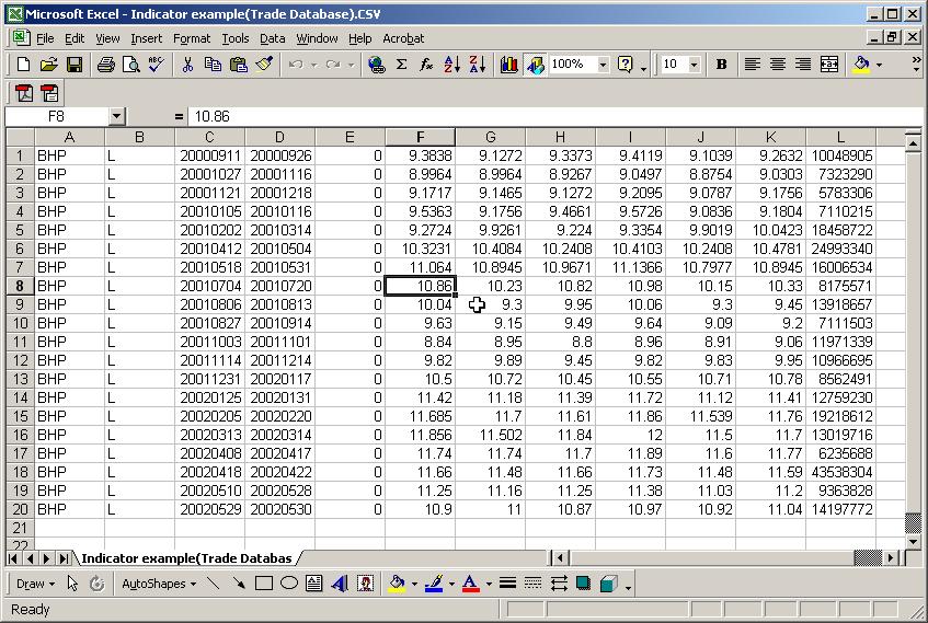 Saving the Spreadsheet as a Universal Text Trade Database file.