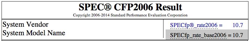 Figure 9: SPEC CFP2006