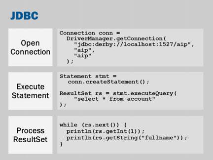 Connection To create a connection, we use a connection string. The connection string tells JDBC and the JDBC driver which database to access and how to access it.