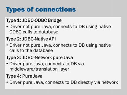 JDBC drivers provide the vendor-specific code for connecting to a database. That is, the driver is what provides the facility of connecting to a specific database.