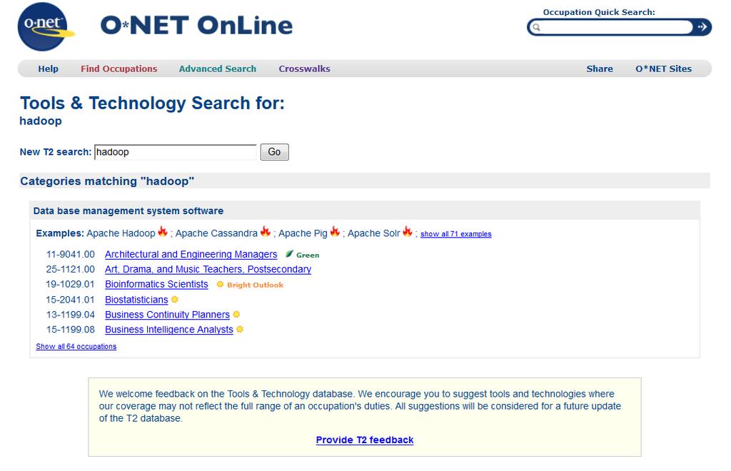 Capability to search for a technology term and