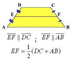 Area of the base. B = triangle ½ bh B = Rectangle lw A = ½ h (b 1 + b 2 ) Where the medians of a triangle intersect. Each median is divided into a 2:1 ratio.