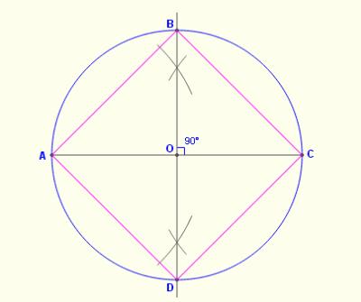 regular polygon:./ # C &D*& Parallelogram: 4 SLOPES (Opp. Sides ) Rectangle: 4 SLOPES (Opp.