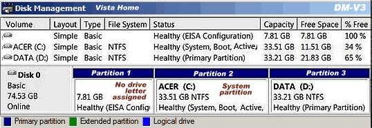 differ) Note system partition is