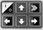 Different labels appear over the four function keys as you move among the various menus.