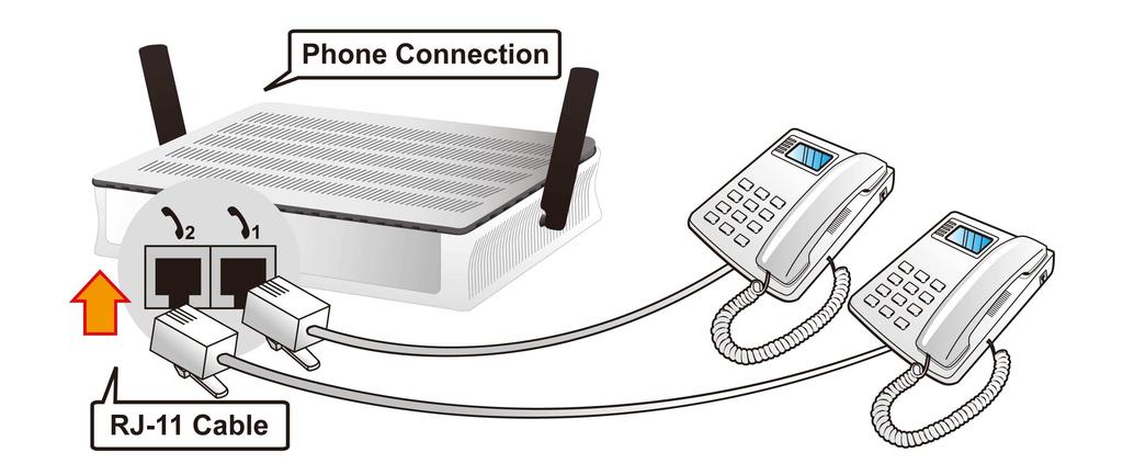 as Cable Modem, VDSL, Fibre Modem or PON optic lines. 5.