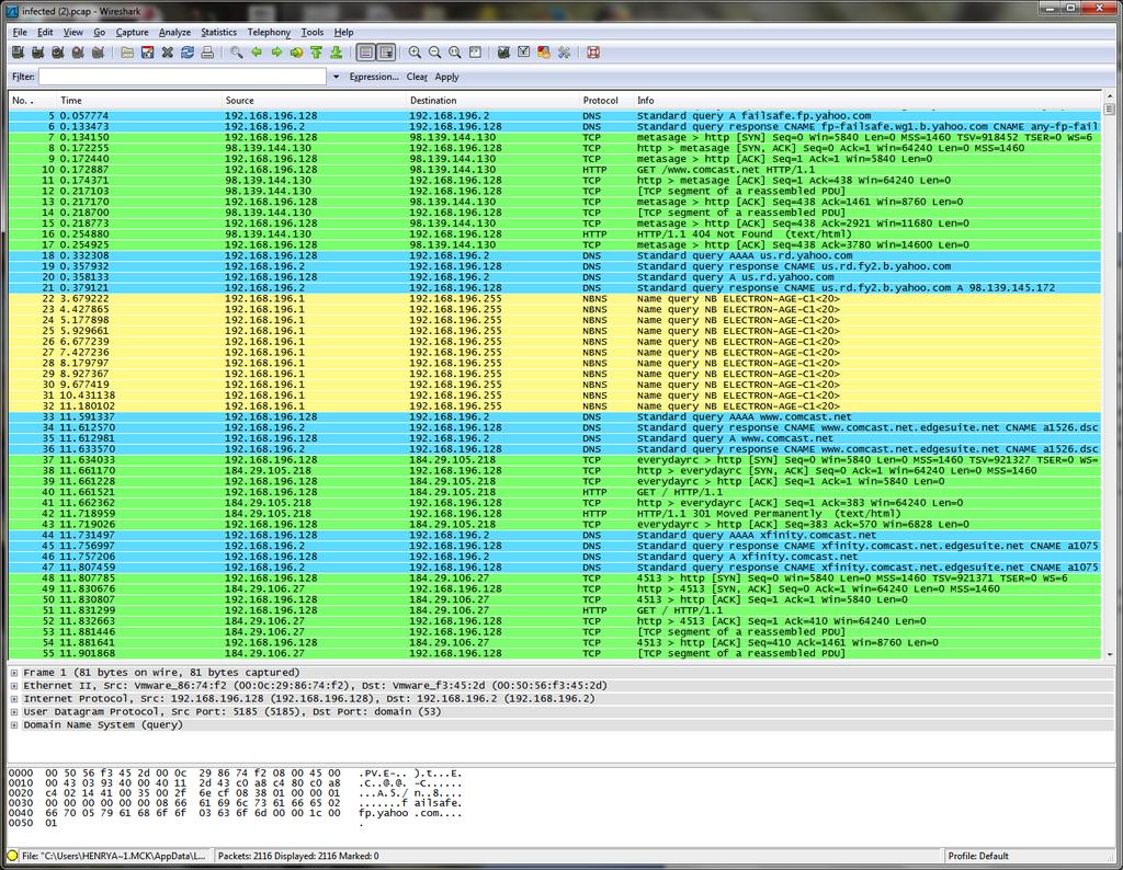 WIRESHARK- LOOKING INTO THE PACKET 14 Figure 4 Wireshark Capture without Network Layer Decode This will give you the raw TCP\IP data without