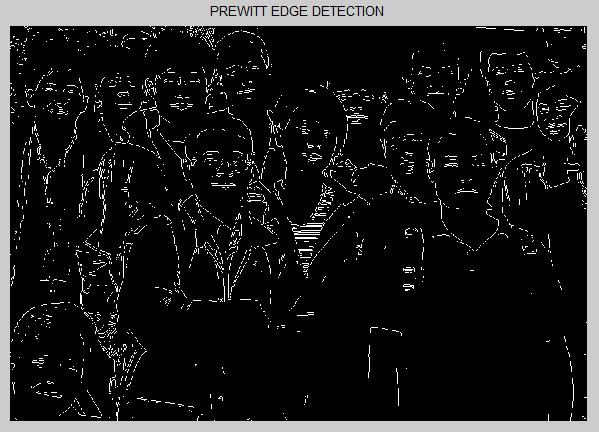 Fig 4:Canny Edge Detection Image One issue with the Canny edge detection algorithm is that we need to specify a high threshold and a low threshold.