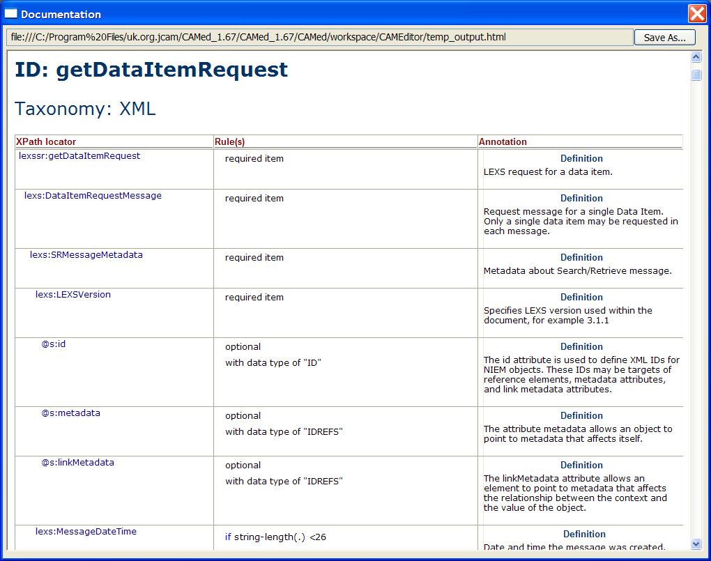 Business Rules Documentation Part of the example rules for LEXS getdataitemrequest template