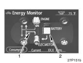 Trip information 27p151b Type 1 and Type 2 Energy monitor screen