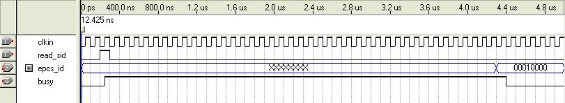20 Read Silicon ID from the EPCS Device asserted for at least one full clock cycle. Ensure that the read_rdid signal assertion does not coincide with the rising edges of the clkin signal.