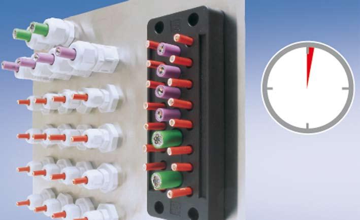 Cable entry plate KDP Plastic, rectangular Advantages Straight in! 22 cables installed in approx. 2 minutes!