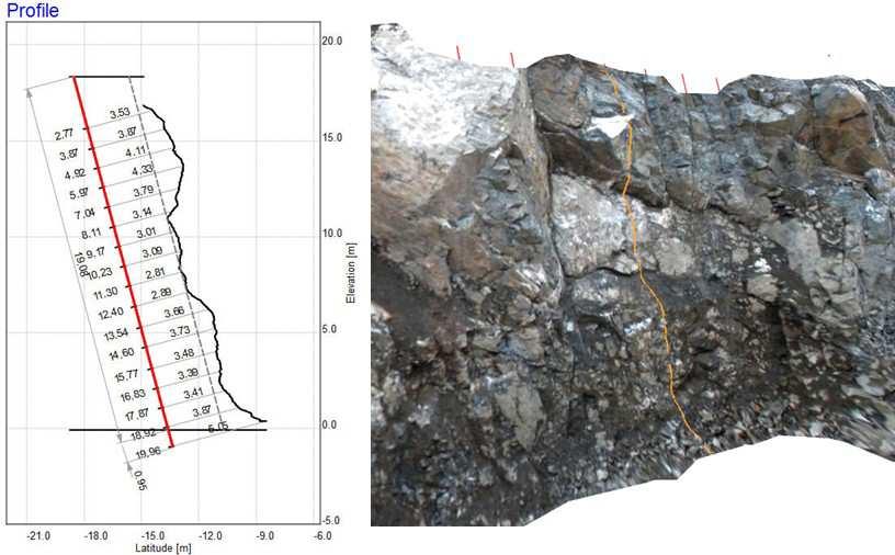 4.4 Import of borehole probe data The complete geometry of a blast site includes the geometry of the bench face and the boreholes.
