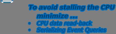 data read-back Serializing Event Queries GPU CMD