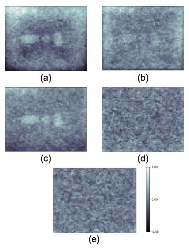 Figure 22: Error Comparison between full resolution reconstruction and CG multi-grid reconstruction TV Maximum Difference Mean Difference coarse grid: 10 3 8.54 0.44 coarse grid: 20 3 4.66 0.