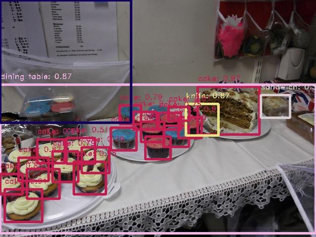 state-of-the-art results on instance segmentation as well.