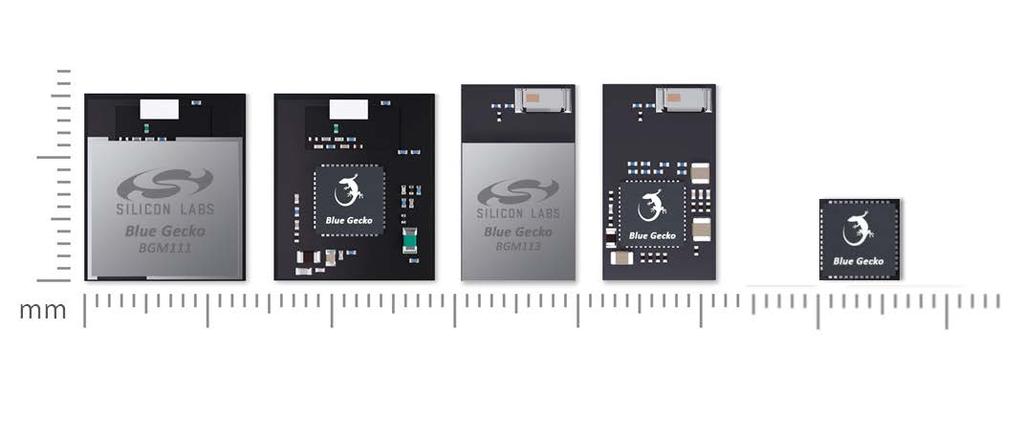 Blue Gecko Module Overview BGM111 for Long Range Bluetooth BGM113 for Medium Range Bluetooth BGM12x SIP Module for smallest Size Industrial/M2M Smart Home Health and