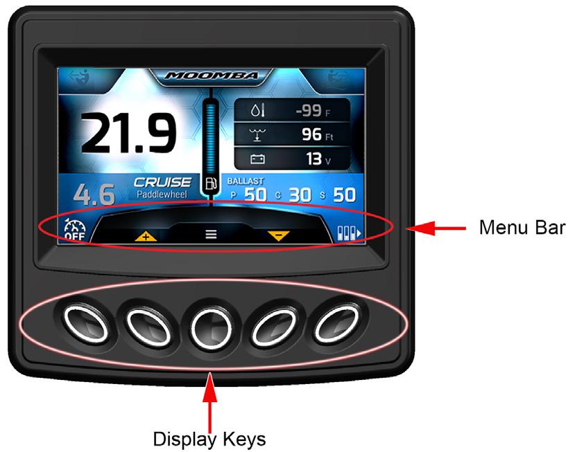 Basic Navigation Features Display Keys and Menu Bar Navigate by pressing the display keys. The Menu Bar changes according to the screen displayed.