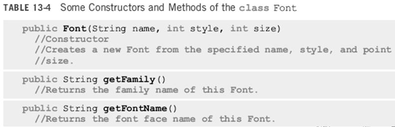 class Font Shows text in different fonts Contained in package java.