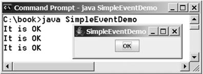 Taste of Event-Driven Programming java.awt.event.actionevent The example displays a button in the frame. A message is displayed on the console when a button is clicked.