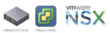 3.2 VMware Components Figure 9: VMware Components A. Deployment Considerations 1. Ensure the latest security patches are applied to vcenter, ESXi, and NSX Manager.