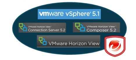 8.7 Virtualized Environments (VDI) VMware Horizon View Figure 34: VMware vsphere 5.1 1.