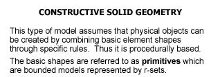 Fundamentals of Solid Modeling