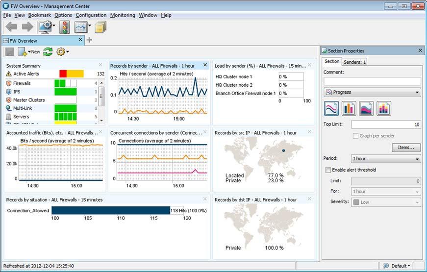 Overviews Overviews are customizable system monitoring views. In addition to status information, you can add various statistics related to the traffic and the operating state of components.