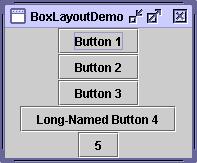 BoxLayout BoxLayout puts components in a single row or column. It does not resize components. It allows different forms of component alignment.