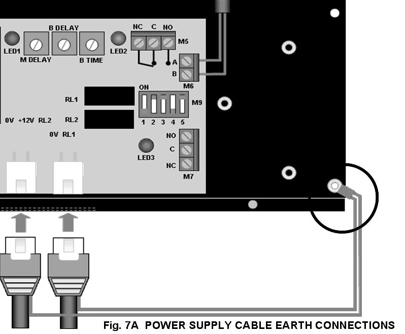 correctly for the Supply Voltage (i.e. 110 V model or 240 V model) (See Fig.