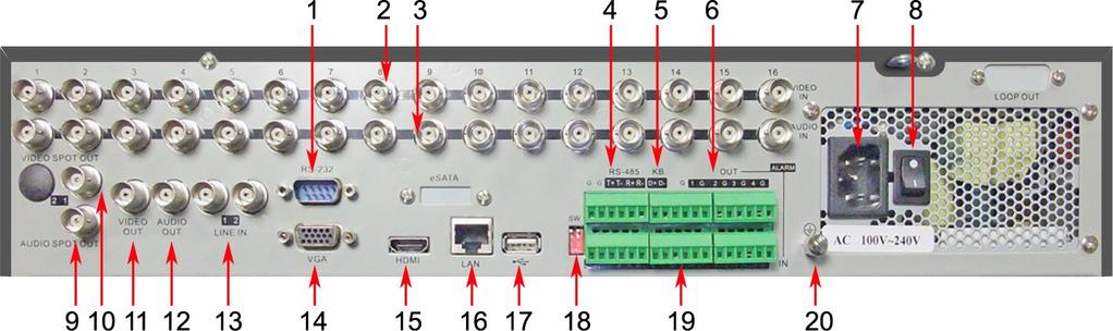 .7 Rear Panel Diagram No 3 4 5 Description RS3 Video In Audio In RS485 interface Controller port 6 7 8 9 Alarm Out Power Input Power Switch Audio Spot Out 0 Video Spot Out Video Out Audio Out 3 4