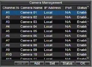 Triggering an IP camera will require the necessary permissions from the camera. 7..3 Triggering Alarm Outputs Manually You may also trigger alarm outputs manually through the Manual Alarm menu.