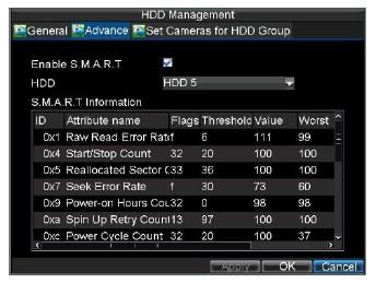 .5 Checking HDD Status You may check the status of any of the installed HDDs on your DVR at anytime. To check the status of a HDD:. Enter the HDD Management menu by clicking Menu > HDD.