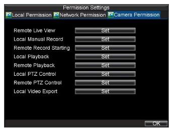 Remote Camera Management: Remotely enable and disable analogue channels. Add and delete IP cameras. Remote Serial Port Control: Configure settings for RS3 and RS485 ports.